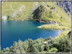 foto Lago Ritort